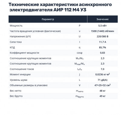 Насос НШ100 с 5,5 кВт ст. (агрегат)