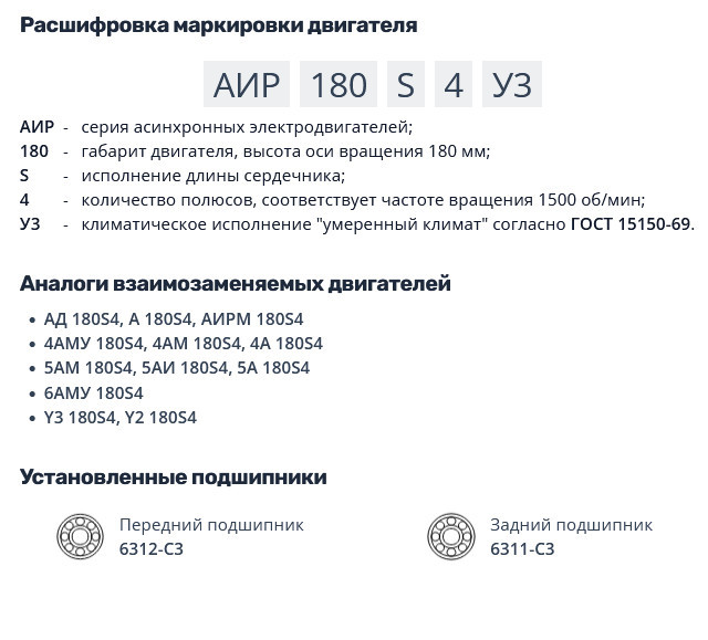 Насос НШ100 с 22 кВт ст. (агрегат)