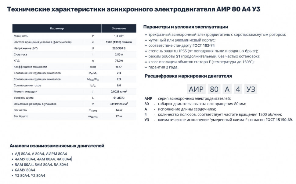 Насос НШ4 с 1,5 кВт ст. (агрегат)