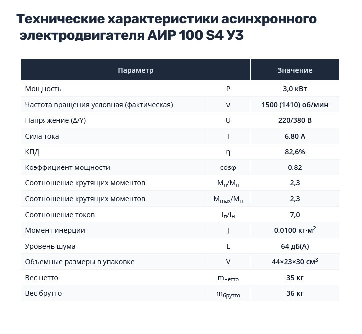 Насос НШ4 с 3,0 кВт ст. (агрегат)